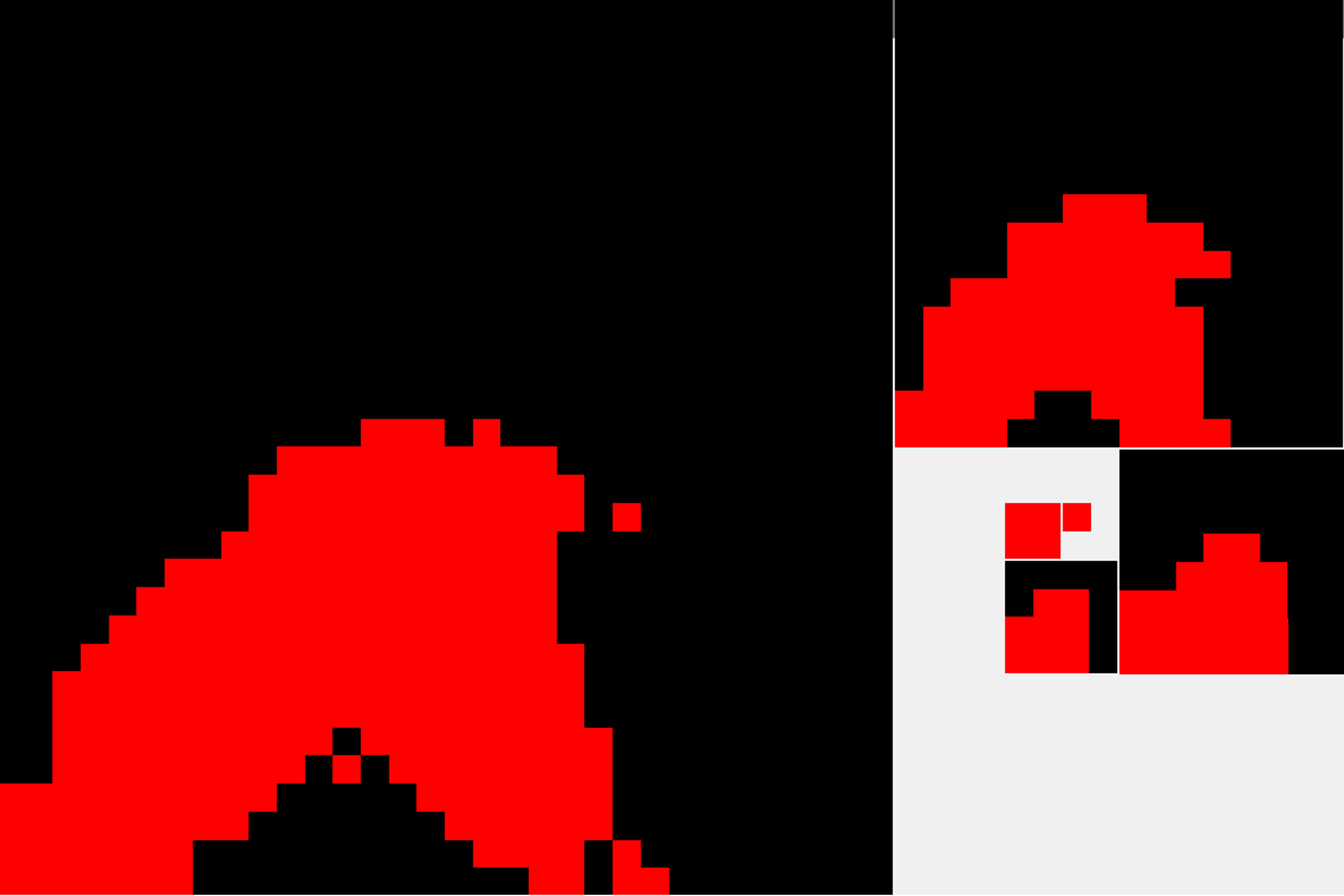 An example of the hierarchical page buffer, with all levels displayed to illustrate the downsampling function.