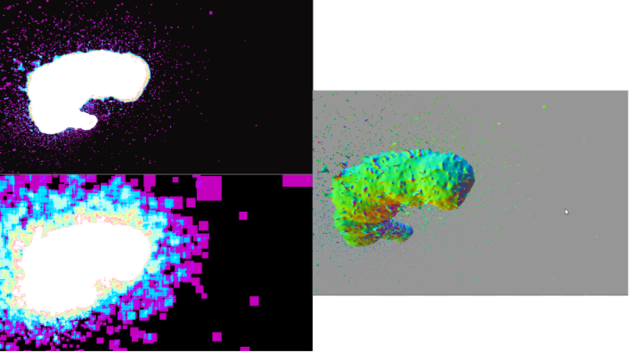 Ellipsoid Overdraw