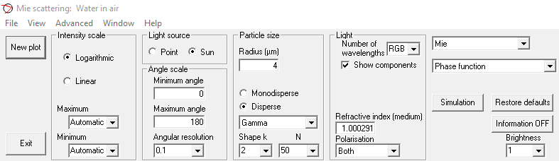 MiePlot settings for fog