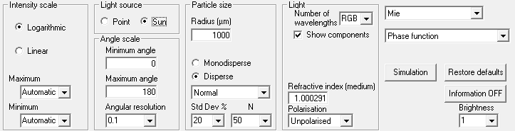 MiePlot settings for rain